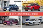 马自达CX-4/劲炫ASX等，8月11-15万日系车型外观口碑汇总