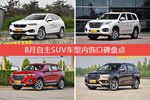 车主眼中内饰好看的自主SUV车型排行榜，哪些车型能上榜？