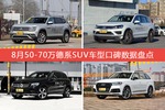 50-70万德系SUV车型车主综合评分排行榜，哪款值得买？