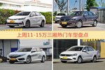 11-15万三厢车型中，卡罗拉关注度最高