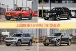欧系SUV车型上周热度排行揭晓，途观领跑