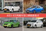 8月5-8万两厢车型口碑排行出炉，威驰FS夺冠