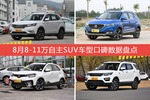 想买8-11万自主SUV车型，看看口碑排行榜再决定吧！