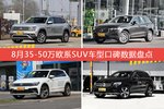35-50万欧系SUV车型车主综合评分排行榜，途昂登顶！