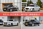 8月35-50万欧系三厢车型口碑排行出炉，沃尔沃S90夺冠