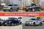 8月50万以上SUV车型口碑排行揭晓，途昂领跑