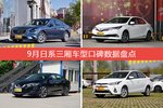 9月日系三厢车型口碑排行出炉，阿特兹夺冠