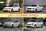 一周11-15万两厢车型热度排行出炉，高尔夫夺冠
