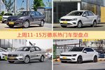 11-15万德系车型中，朗逸关注度最高