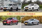 15-20万自主车型上周热度排行揭晓，荣威RX5领跑