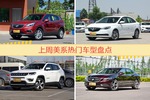 美系车型上周热度排行揭晓，昂科威领跑