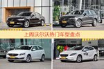 一周沃尔沃热度排行榜，沃尔沃S90更受青睐