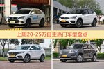 一周20-25万自主车型热度排行出炉，比亚迪唐新能源夺冠