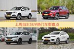 自主SUV车型中，哈弗H6关注度最高