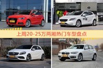 20-25万两厢车型中，奥迪A1关注度最高