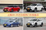 20-25万日系车型上周热度排行揭晓，凯美瑞领跑