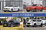 8月20-25万车型销量数据揭晓，用户愿意为哪些车买单？