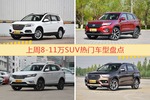8-11万SUV车型中，哈弗H6关注度最高