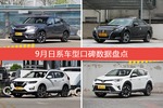 日系车型中,冠道综合评分最高