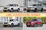 8-11万自主SUV车型上周热度排行揭晓，哈弗H6领跑