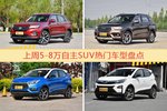 5-8万自主SUV车型中，长安CS75关注度最高