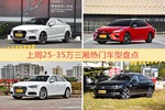 25-35万三厢车型中，奥迪A3关注度最高