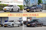 11-15万三厢车型上周热度排行揭晓，卡罗拉领跑