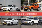 15-20万美系车型车主综合评分排行榜，迈锐宝XL登顶！