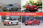 9月5-8万三厢车型口碑排行揭晓，传祺GA4领跑