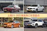 15-20万美系车型上周热度排行揭晓，君威领跑