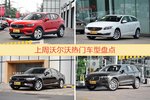 沃尔沃旗下哪些车上周最火？让我们一一揭晓