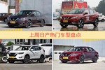 日产旗下哪些车上周最火？让我们一一揭晓