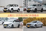 一周11-15万自主车型热度排行出炉，哈弗H6夺冠