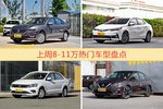 8-11万车型中，朗逸关注度最高