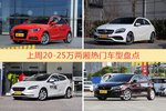 20-25万两厢车型中，奥迪A1关注度最高