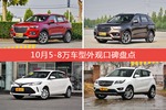 哈弗H2s/哈弗H2等，10月5-8万车型外观口碑汇总