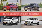 10月8-11万自主SUV车型外观口碑数据揭晓，大家偏爱哪些车？