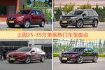 25-35万美系车型上周热度排行揭晓，昂科威领跑