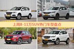 一周8-11万SUV车型热度排行出炉，哈弗H6夺冠