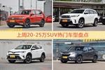 20-25万SUV车型中，途观关注度最高