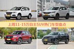 11-15万自主SUV车型中，哈弗H6关注度最高