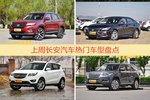 一周长安汽车热度排行榜，长安CS75更受青睐