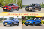 5-8万自主SUV车型上周热度排行揭晓，长安CS75领跑