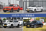 10月20-25万车型销量数据揭晓，用户愿意为哪些车买单？