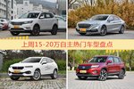 15-20万自主车型中，荣威RX5关注度最高
