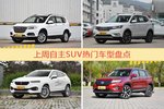 自主SUV车型上周热度排行揭晓，哈弗H6领跑