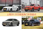 20-25万欧系车型中，奥迪A3关注度最高