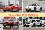 一周15-20万SUV车型热度排行出炉，途观夺冠