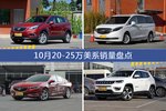 昂科威/别克GL8等10月20-25万美系车型销量汇总