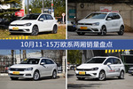 10月11-15万欧系两厢热销车型盘点